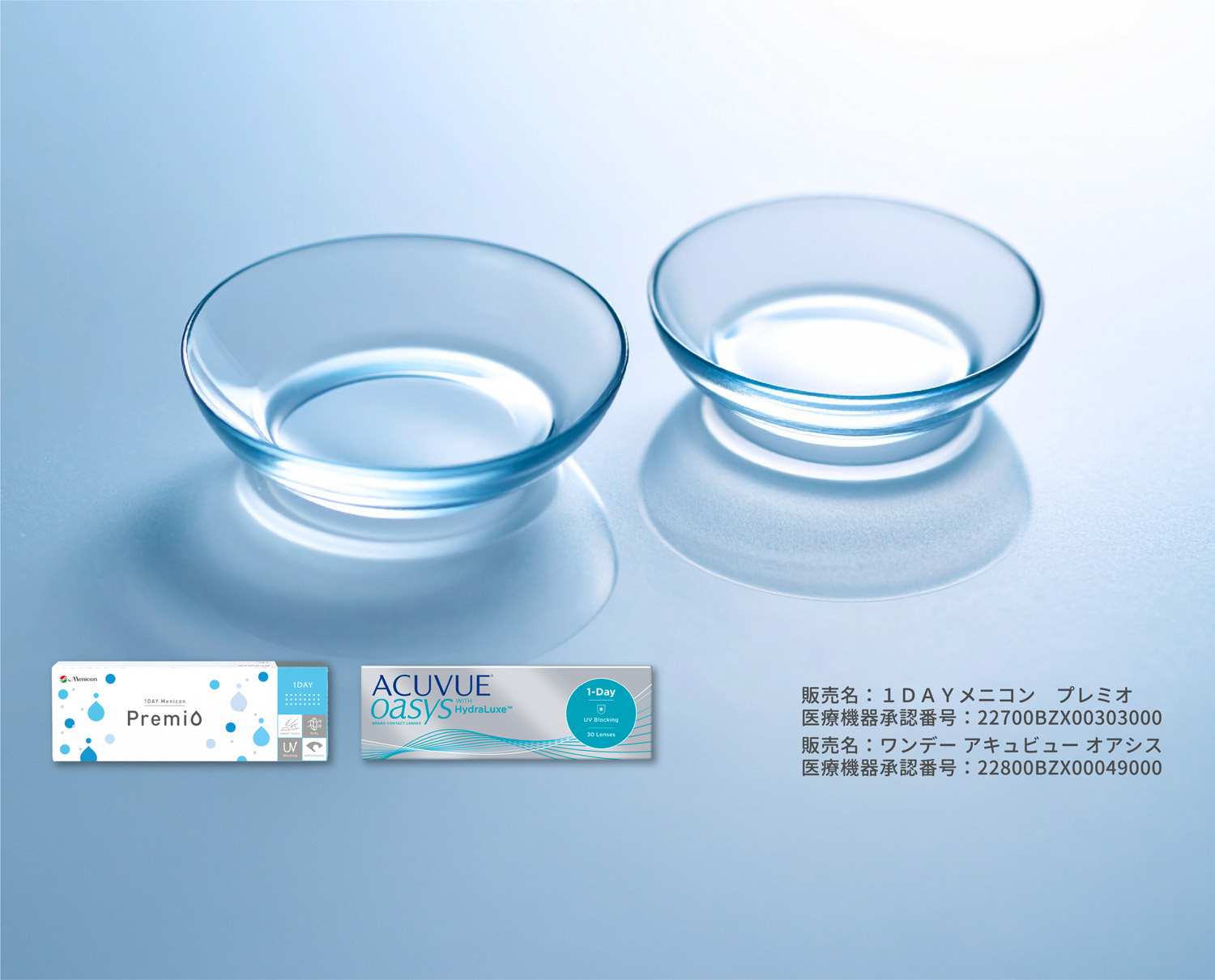 子供の夢中をコンタクトなら応援できる