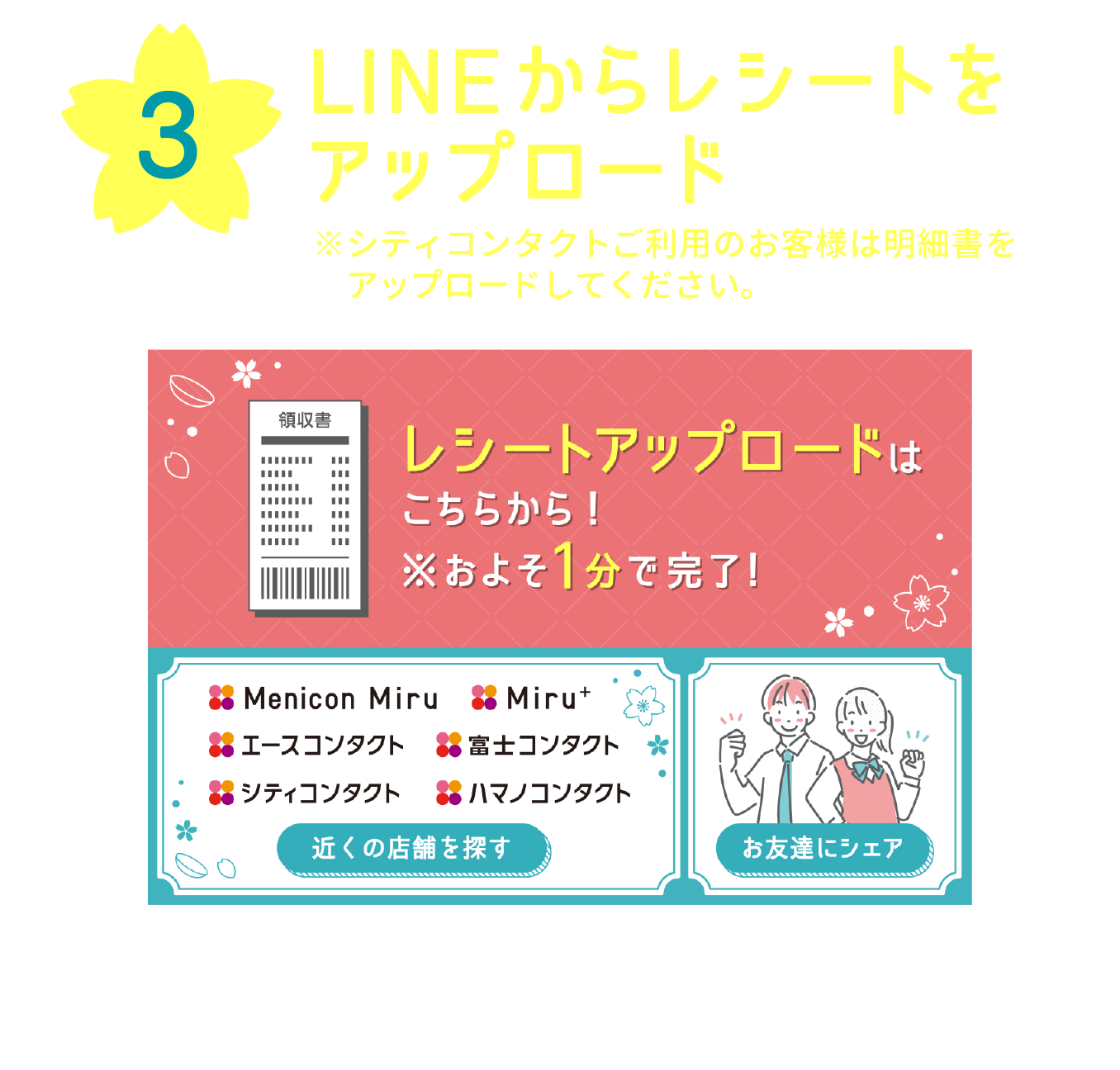 3.LINEからレシートをアップロード ※シティコンタクトご利用のお客様は明細書をアップロードしてください。