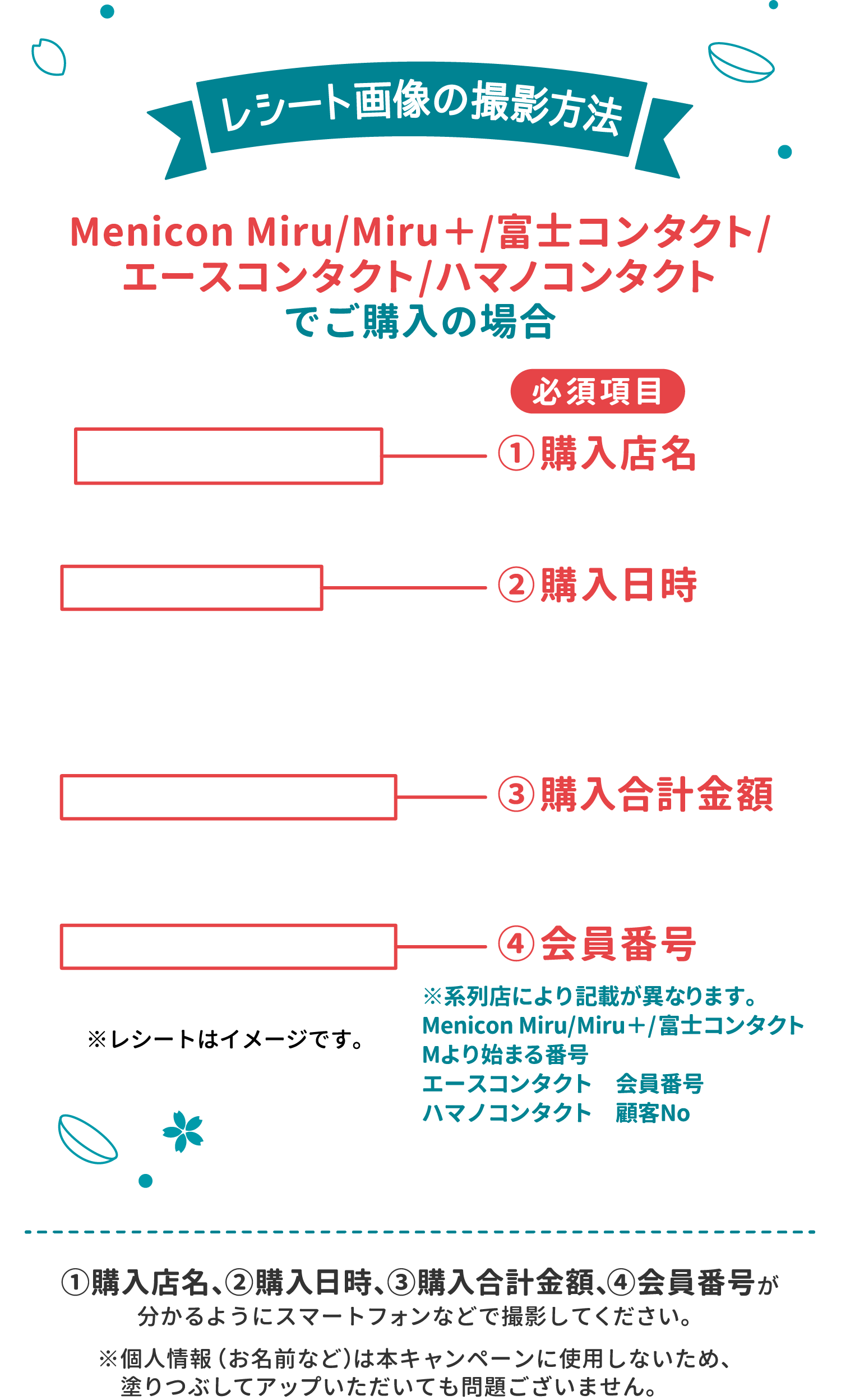 レシート画像の撮影方法 Menicon Miru/Miru＋/富士コンタクト/エースコンタクト/ハマノコンタクトでご購入の場合 ①購入店名、②購入日時、③購入合計金額、④会員番号が分かるようにスマートフォンなどで撮影してください。※個人情報（お名前など）は本キャンペーンに使用しないため、塗りつぶしてアップいただいても問題ございません。